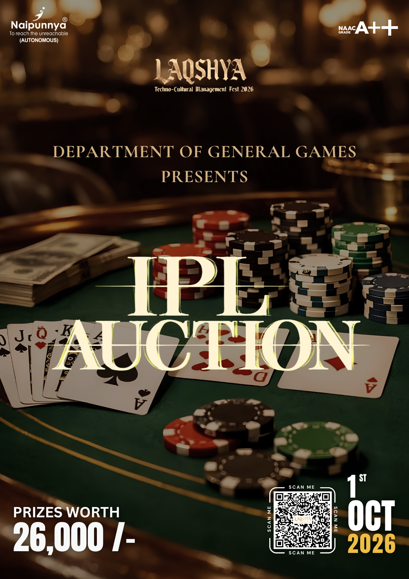 IPL Auction